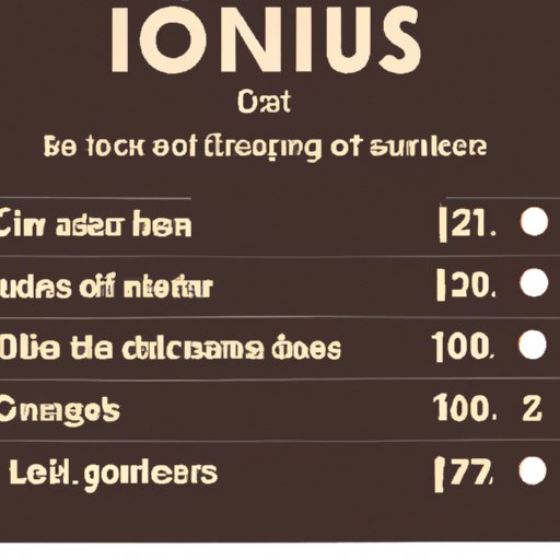 VI. Understand and Make Use of Bonus Rounds and Features