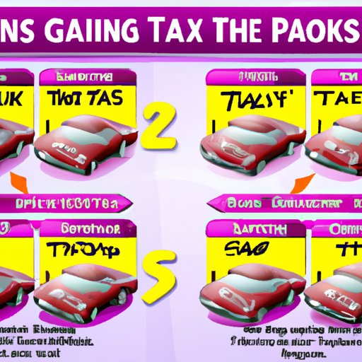 The Ultimate Guide to Winning at the GTA 5 Casino: Tips and Tricks for Scoring a Car