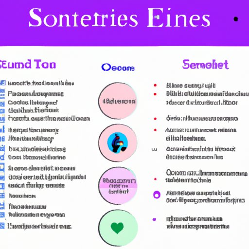 The Elements of a Sonnet: A Comprehensive Guide