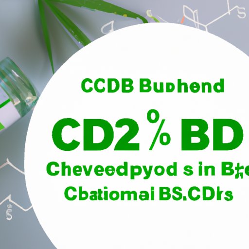 Understanding the Science Behind 25mg CBD Dosages and Their Effects