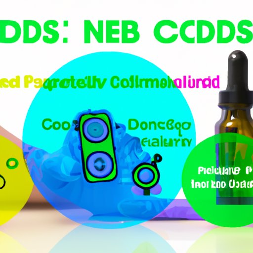 Personalizing Your CBD Experience: Factors to Consider Before Trying 50mg Dosage