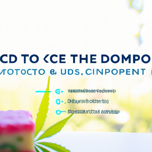 The Science Behind CBD Dosage: Understanding the Effects of 50mg Consumption