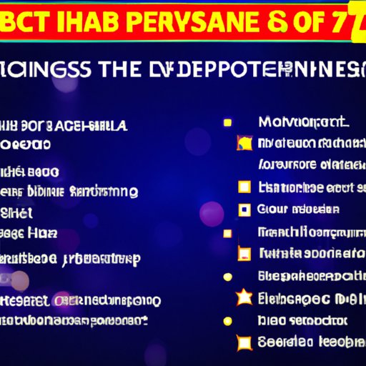 Overview of Licensing and Regulatory Practices at 7bit Casino