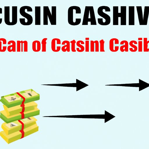  A Comprehensive Guide to Understanding the Legitimacy of Cash in Casino Transactions 