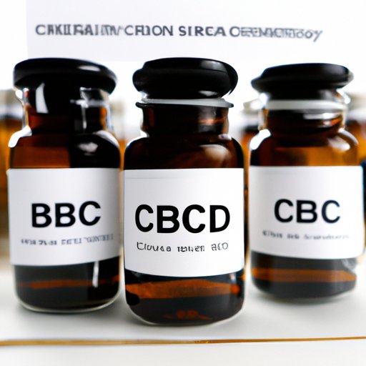 From Hype to Reality: Debunking Misconceptions About CBD and the NCAA Banning