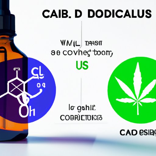 Comparing the Benefits and Risks of CBD and Alcohol Consumption
