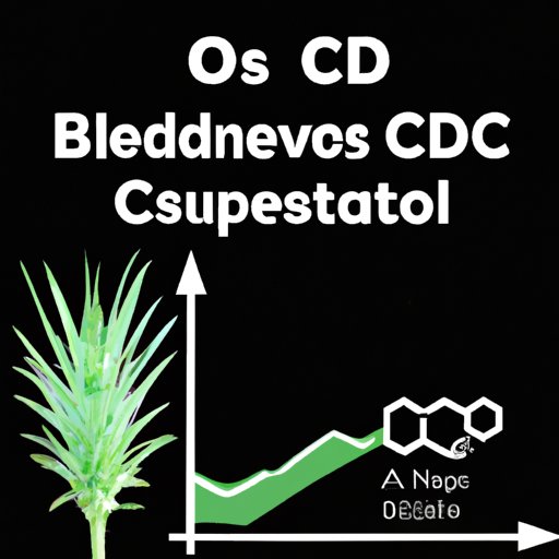 V. What Science Says About CBD and Hair Care