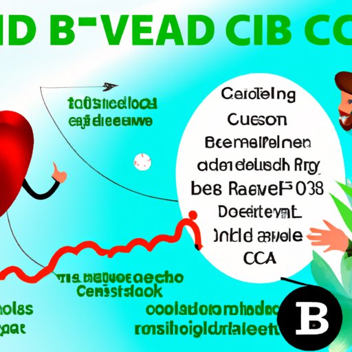 VI. How CBD Interacts with the Body and Regulates Blood Pressure