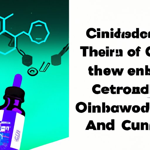 II. Exploring the Science Behind the Use of CBD for Nausea Relief