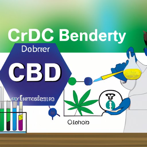 Scientific Research on CBD and Therapeutic Benefits