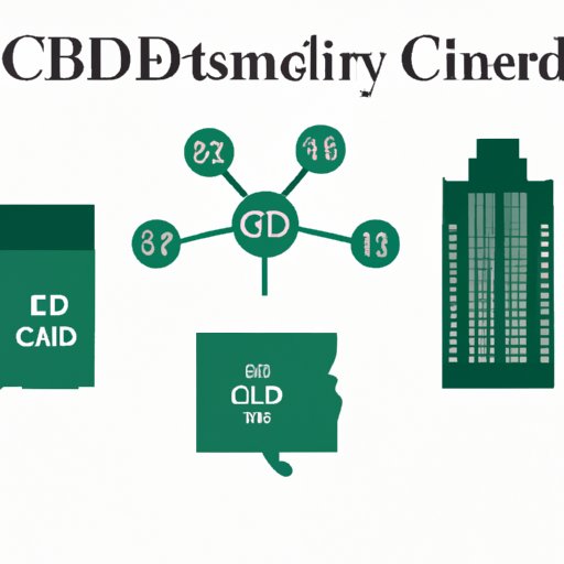 Your Ultimate Guide to Understanding CBD Legality in Connecticut