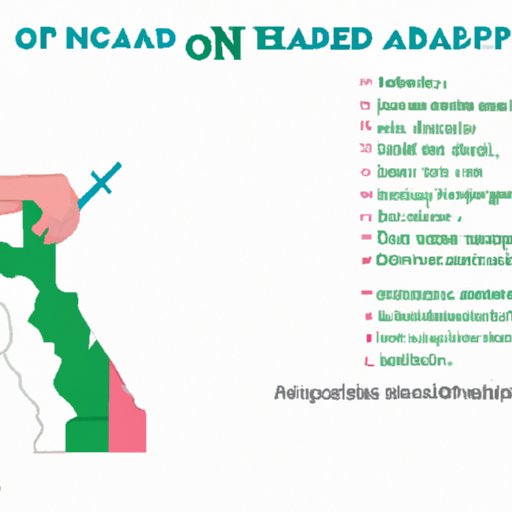 VII. The Future of CBD in Idaho: Possibilities and Pitfalls