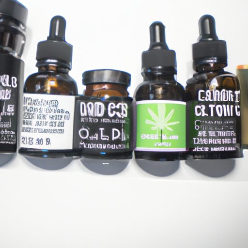 Best CBD Products in Kentucky