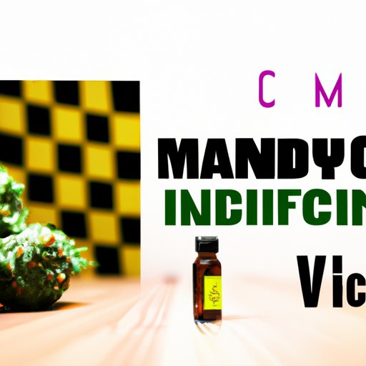VI. Promoting the Maryland CBD Industry