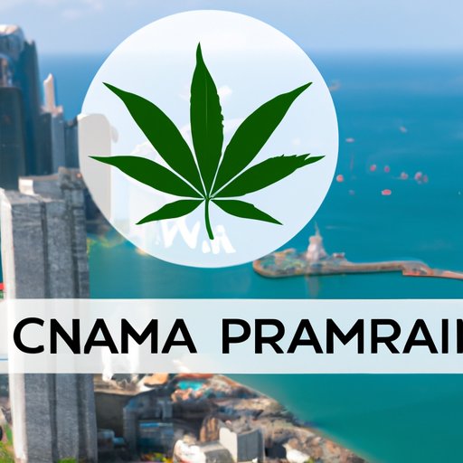 Navigating the Legality of CBD in Panama: What You Need to know
