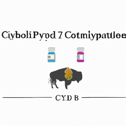 VII. From Ambiguity to Restriction: Tracing the Evolution of CBD Legality in Wyoming