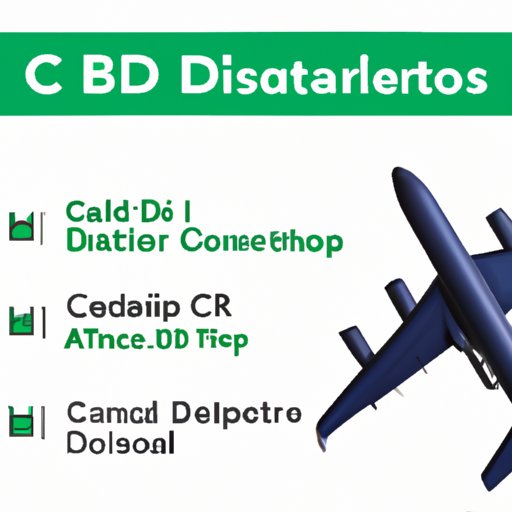 A Comprehensive Guide on CBD and Air Travel Regulations