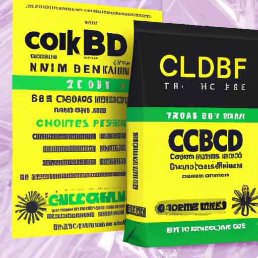 CBD Mall: A Complete Review