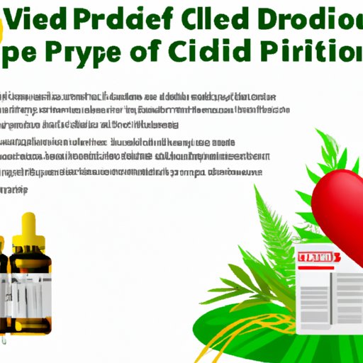 VI. The Role of CBD Oil in Treating High Blood Pressure: A Comprehensive Guide