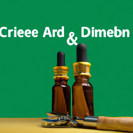 Clearing the Air: The Current Legal Status of CBD Oil in Wisconsin