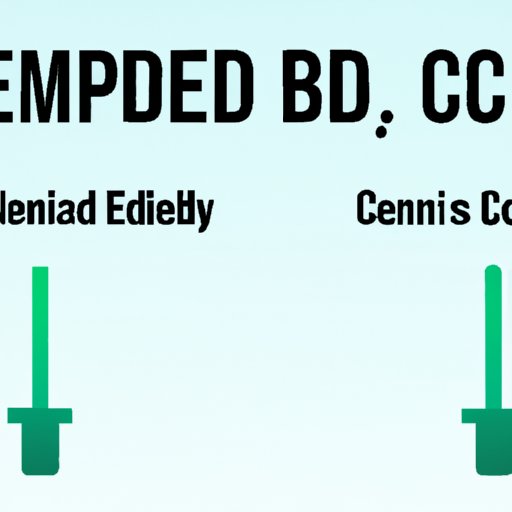 The Science Behind CBD and Hemp Oil: How They Differ
