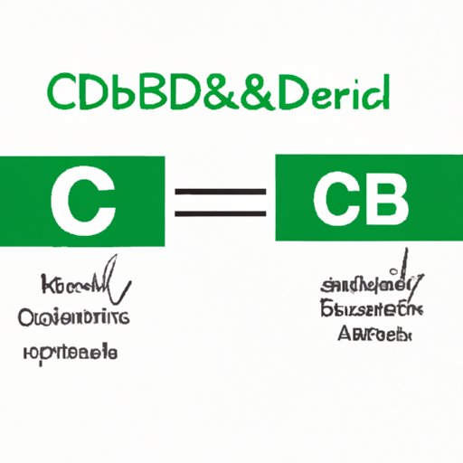 II. Comparative Analysis of CBG and CBD