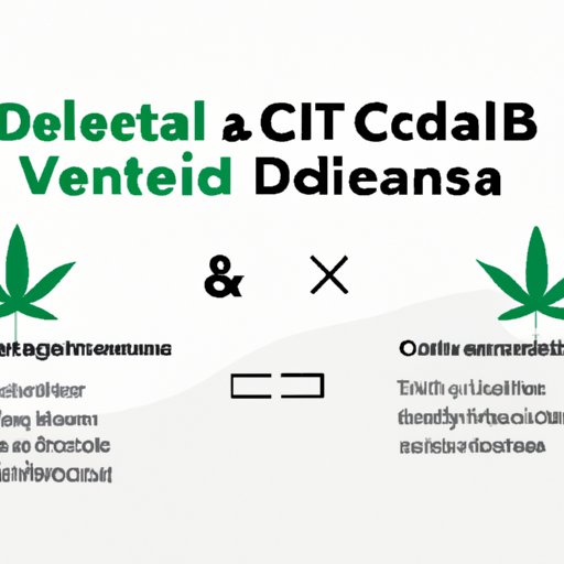 Expert Insights on the Differences and Similarities Between Delta 8 and CBD: A Comprehensive Guide