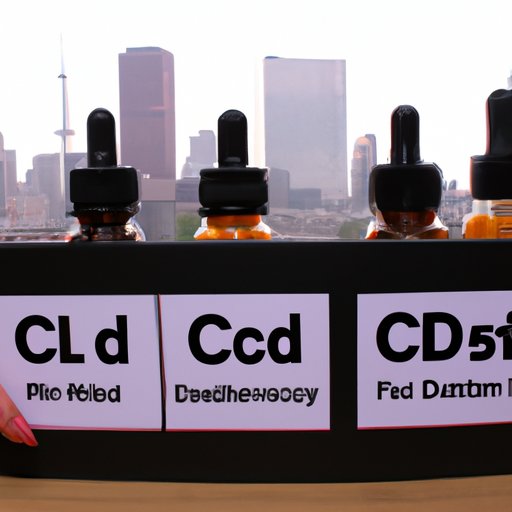 Navigating the Legalities of Five CBD: What You Need to Know