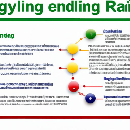 Understanding the Complex World of Online Gambling Regulation