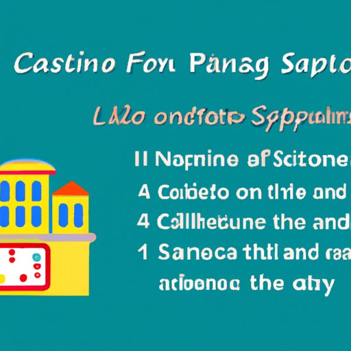 Isle of Capri Casino: A Review of Its Safety Measures
