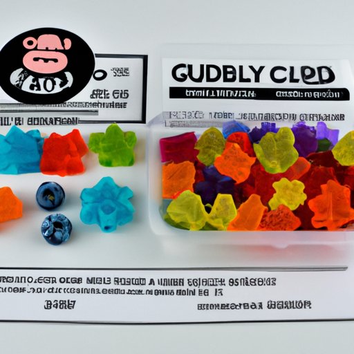 Exploring the Grey Area: An Analysis of the Legality of Mailing CBD Gummies