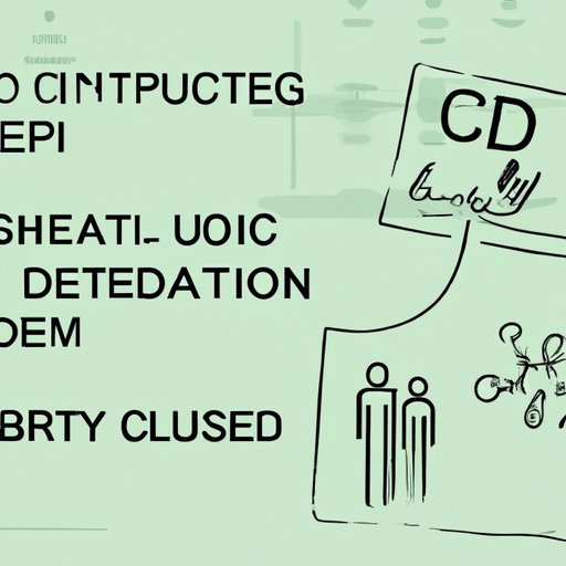 Benefits and Risks of Selling CBD Online: A Comprehensive Guide to Legalities