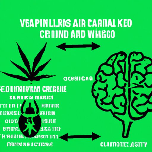 VI. Understanding the Benefits and Side Effects of Kratom and CBD