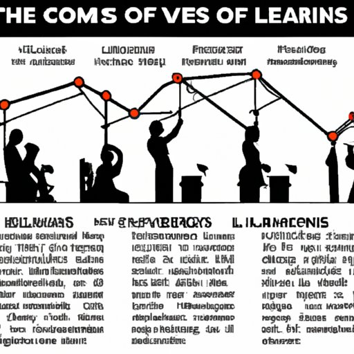A History of Smoking in Las Vegas Casinos and How Attitudes Toward Smoking Have Evolved Over Time