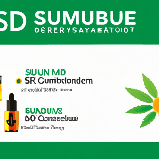 VII. Understanding SunMed CBD: The Science Behind the Brand