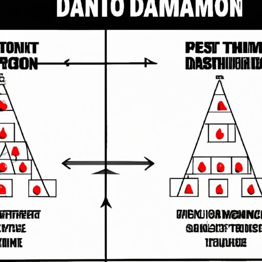 Comparing the Diamond Casino Heist to Other GTAV Heists