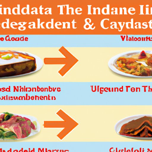 Comparing Isle Casino Buffet to Other Nearby Dining Options