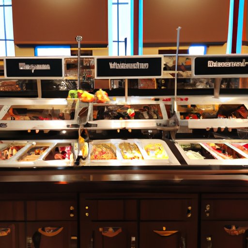 Rivers Casino Buffet Update: Open or Closed and What You Need to Know