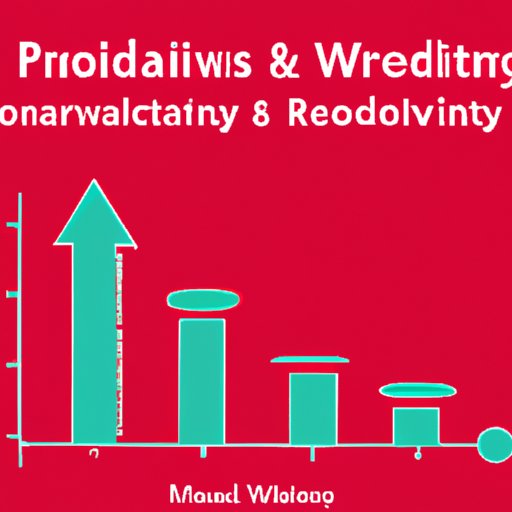 II. Understanding Work Rate: How to Measure and Improve Productivity
