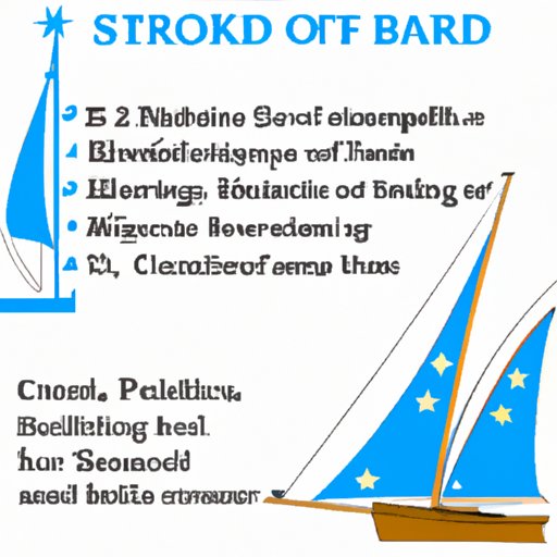 VIII. From Ships to Sailboats: How Starboard Became a Fundamental Boating Practice