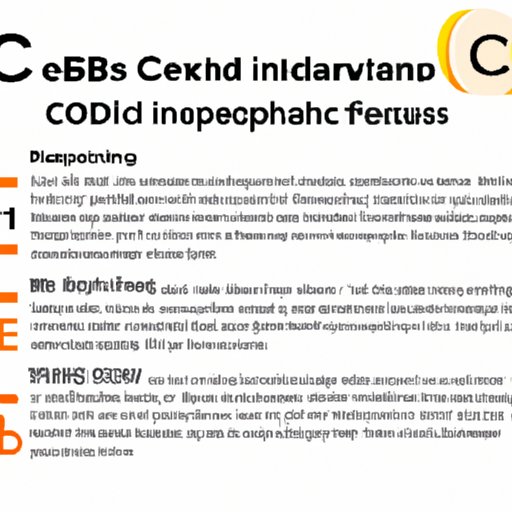 III. Unpacking the World of CBD Cigarettes: Benefits and Risks