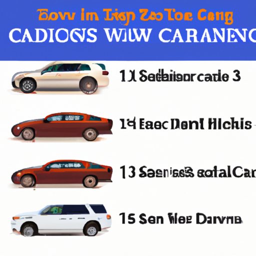 III. Top 5 Cars Parked Outside Casinos and What They Say About the Driver