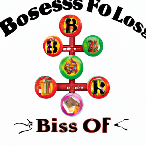 A Guide to the Best Places to Eat in Bossier City Casinos