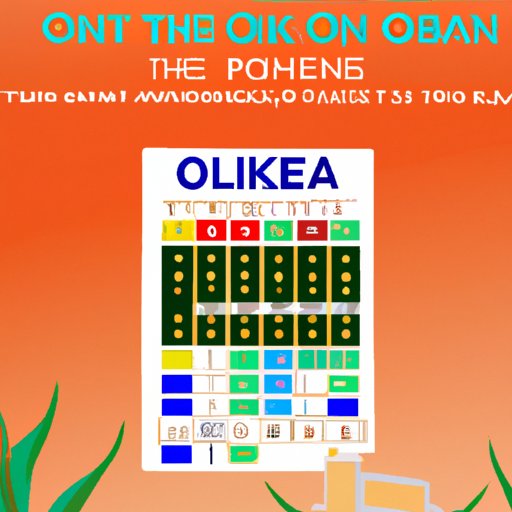 II. The Ultimate Guide to Casinos in Oklahoma: Where to Gamble and What to Expect