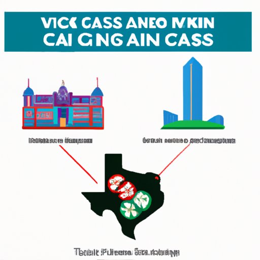 VI. An Overview of the History and Growth of Texas Casinos