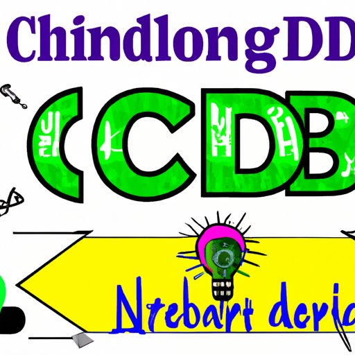 IV. How to Choose the Right CBD Product for ADHD Symptoms