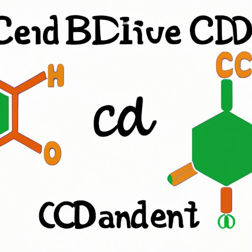 III. The Science Behind Using CBD for ADHD: What You Need to Know