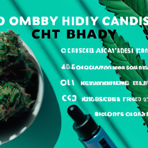Top 5 CBD Strains for Managing Anxiety: A Comprehensive Guide