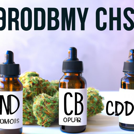 Navigating the World of CBD Strains for Anxiety: Tips for Choosing the Right One
