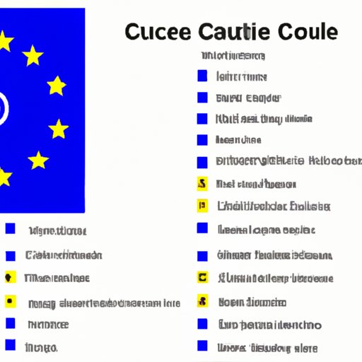 A Quick Guide to Using Country Code 234 When Making International Calls